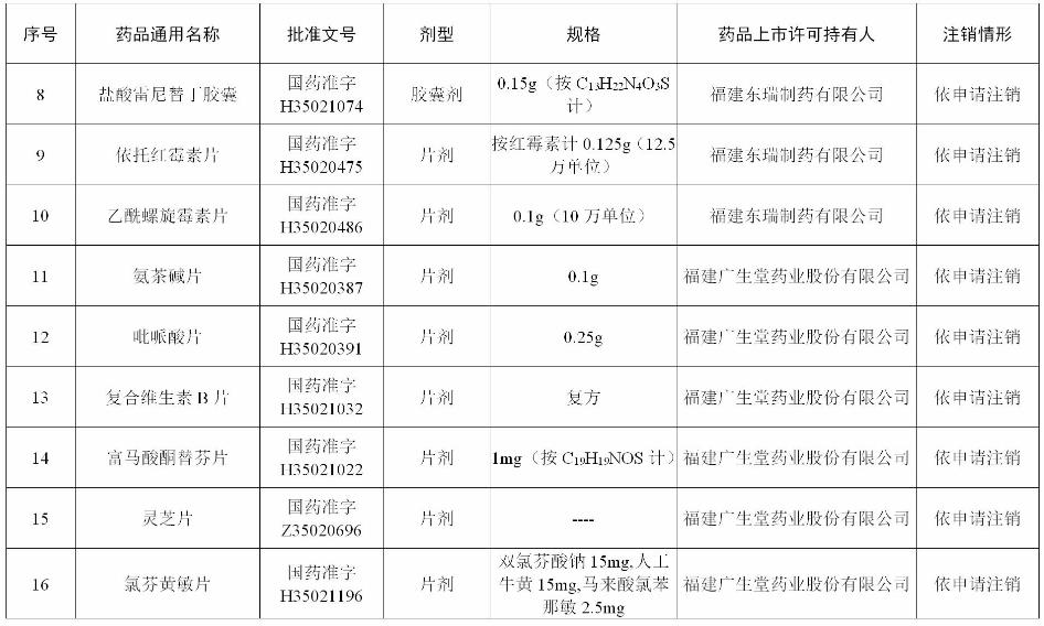 包装检测设备仿制药一致性评价.jpg