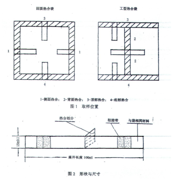 热缩.png