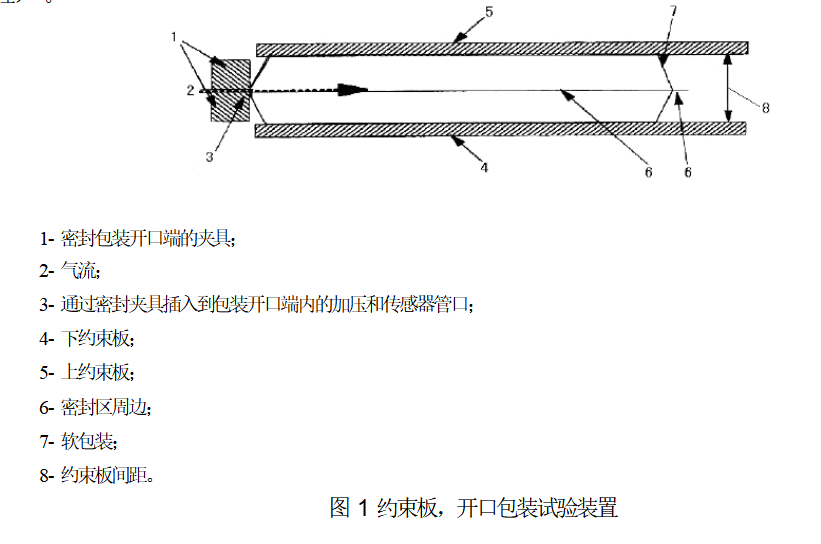 约束板1.png