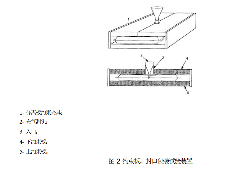 约束板2.png