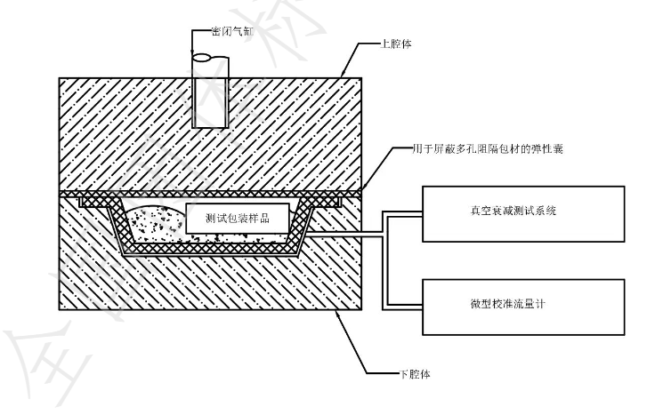 无损模型.png