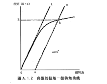 接骨螺钉2.png