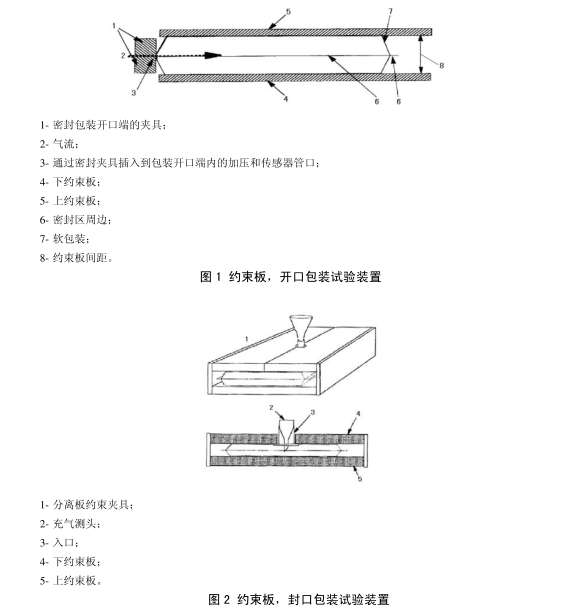 涨破1.png